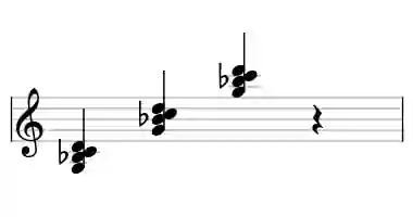 Sheet music of G madd4 in three octaves